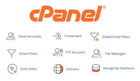 cpanel (5)